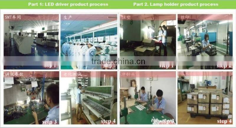 Radar motion sensor 5w LED corn light cct 2700-6500k new arrival residential lighting