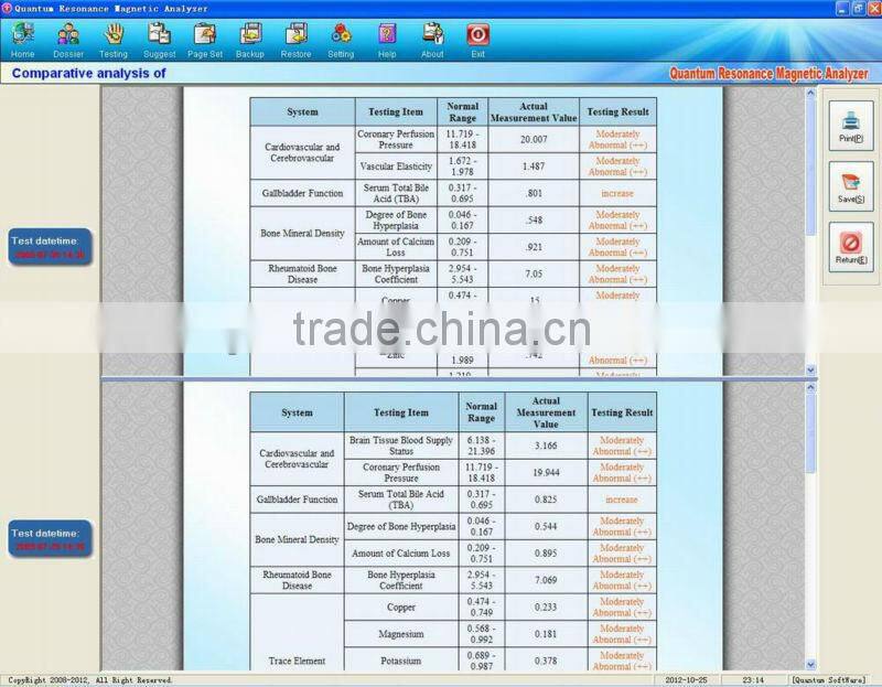 GIII 2013 Quantum Magnetic Resonance Body Analyzer English Spanish French Chinese 38 reports
