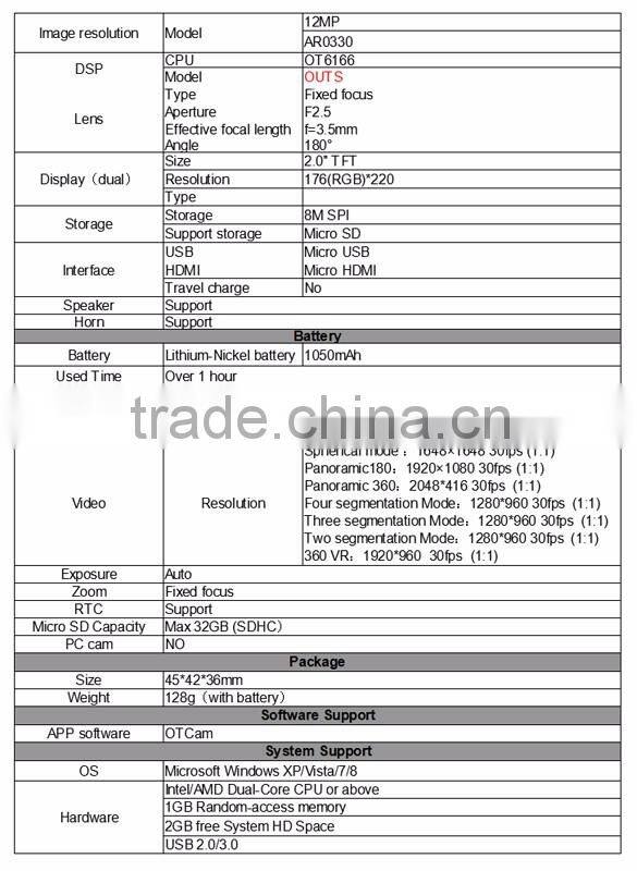 Shenzhen Cube 360S 360 Degree Rotatable Underwater Panorama Fishing Camera