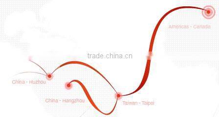 0104055 Stainless Steel Security Door Handle Latch Bolt for Cylindrical Lockset - UL listed