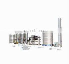 SNT-W water treatment equipment production