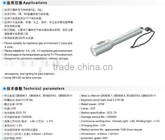 explosion proof led lighting waterproof