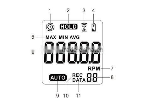 In 2016 to booking China high quality non contact gun tachometer