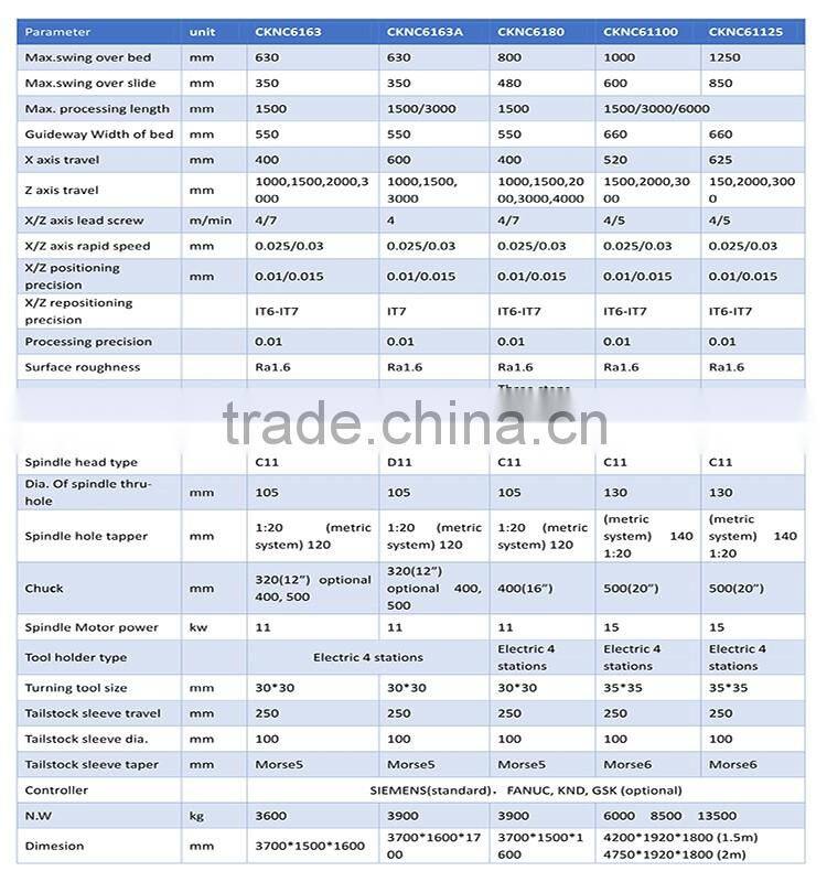 CK6136 Small Cnc Lathe Machine Center for Turning Truck Parts