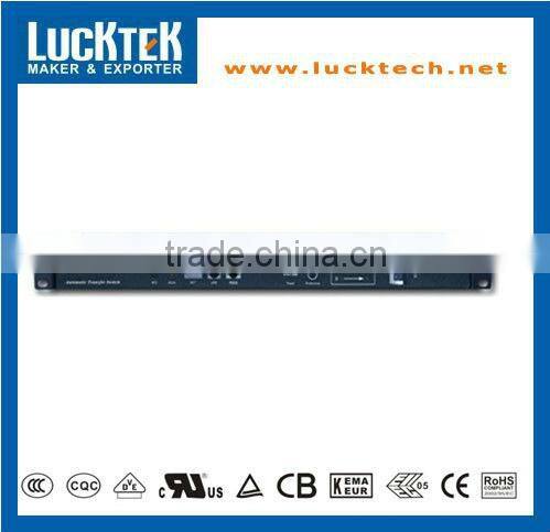 19" Automatic Transfer Switch PDU