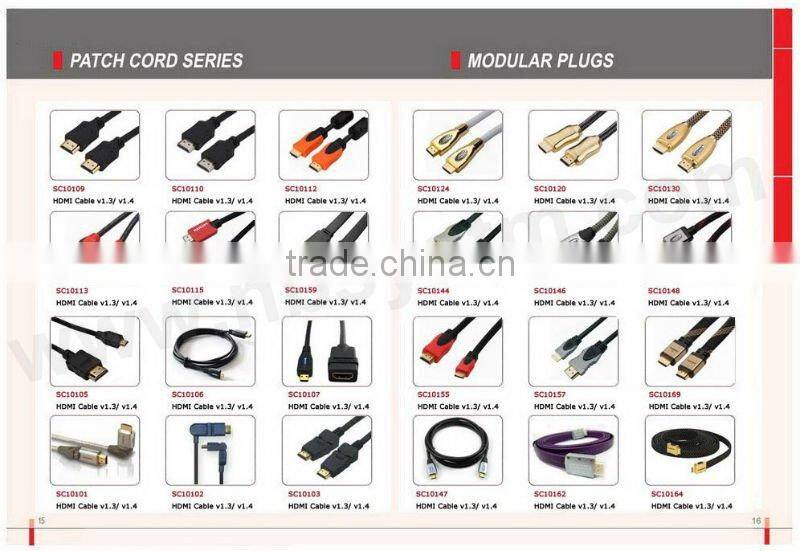 180 degree HDMI Cable