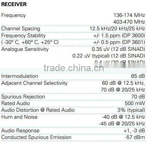 dp 3600 dmr digital radio for motorola
