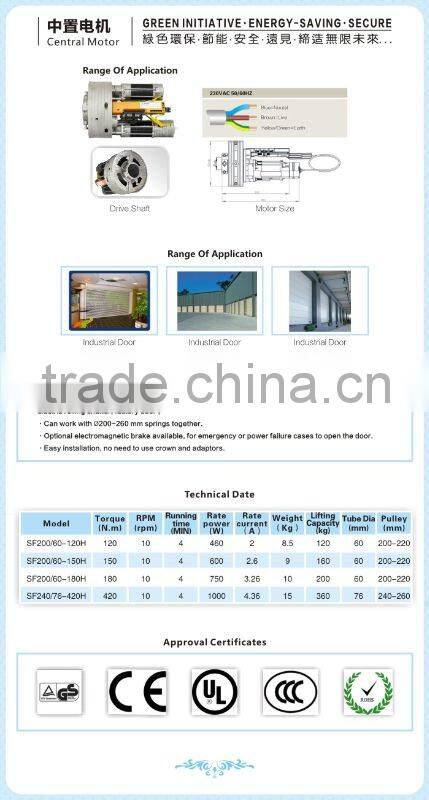 SF gear motor /central motor/double motor for rolling door industry door
