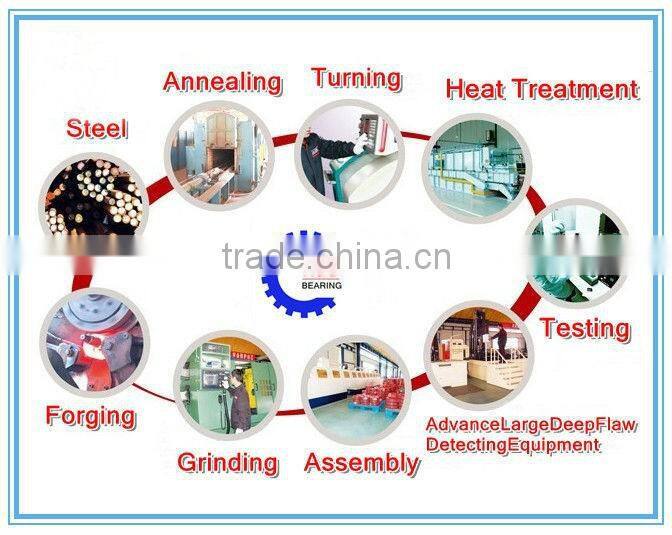 China Supplier UB205 Pillow Block Bearing