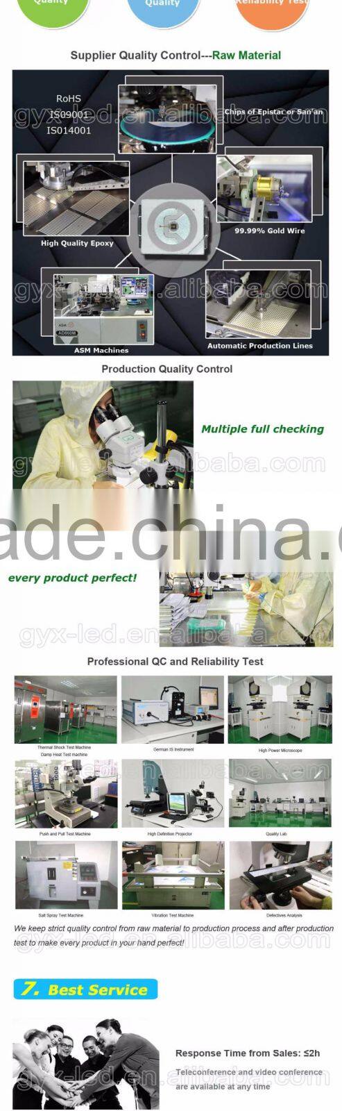 Germicidal High Power SMD5050 265nm UVC LED