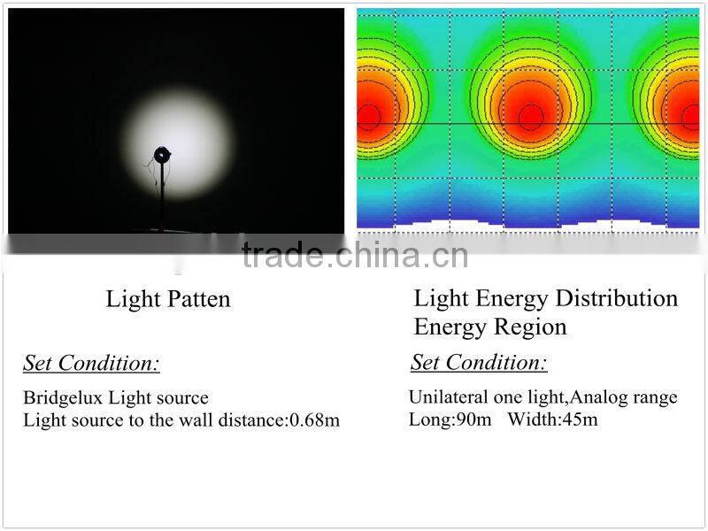 viewing angel 60 degree led spotlight lens GT66-6NA