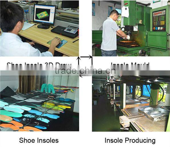 electric li-on battery powered heated insole