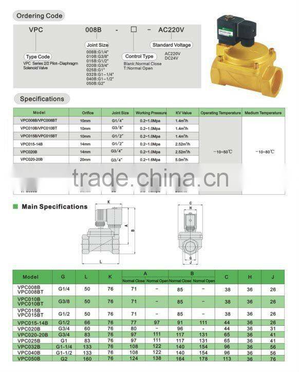 VPC series 2/2 pilot-diaphragm solenoid valve