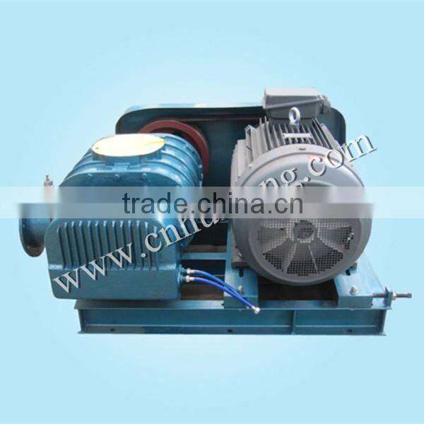 Roots blower with high quality