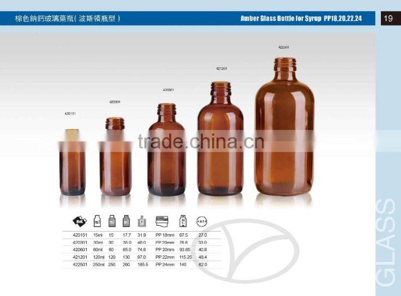 Amber Glass Bottle Boston Round