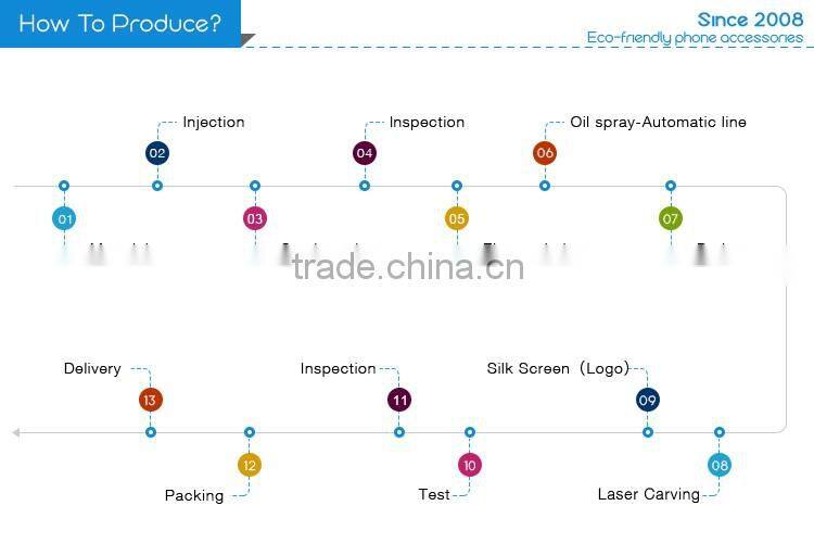 360 Degree Full Protective Case Original Crystal Hard PC Case Cover For iPhone 6/6s Plus