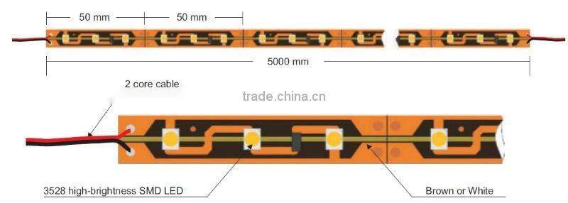 12V/24V RGB SMD5050 600leds LED strip Light with black board