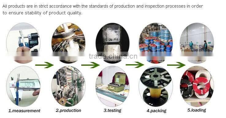 Export quality products pvc aerial cables import cheap goods from china