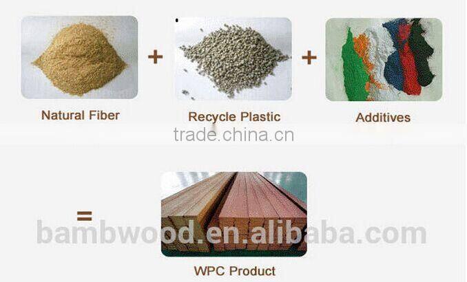 High quality WPC Environmental Wood-Plastic Composites Flower Box