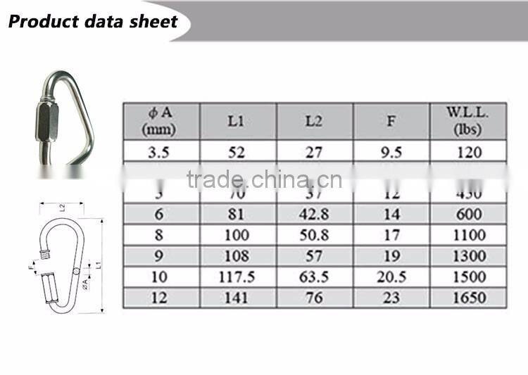 Stainless Steel Zinc Plated Pear Type Triangle Shaped Quick Link