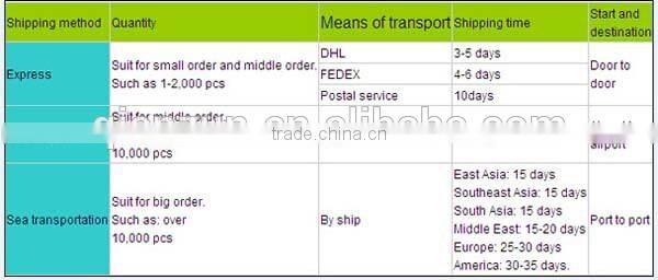 Men's Hoodies Autumn Winter Casual overcoats Sweater Slim Fit