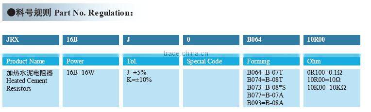 JRX Testing Free Sample Heating Cement Resistors with Ceramic Shell