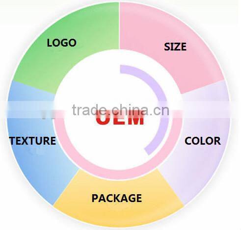 GTO Newest 600 Needle Derma Roller (CE Approval)