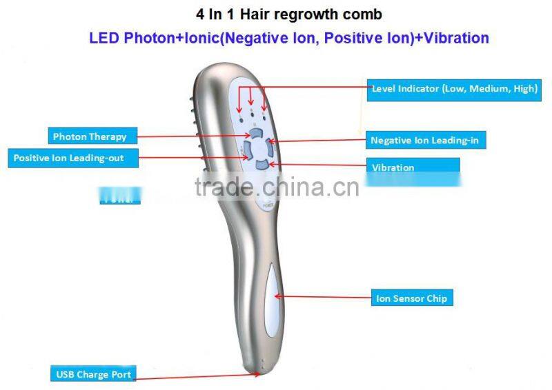 China factory dropshipping laser hair regrowth comb for anti-hair loss and massage