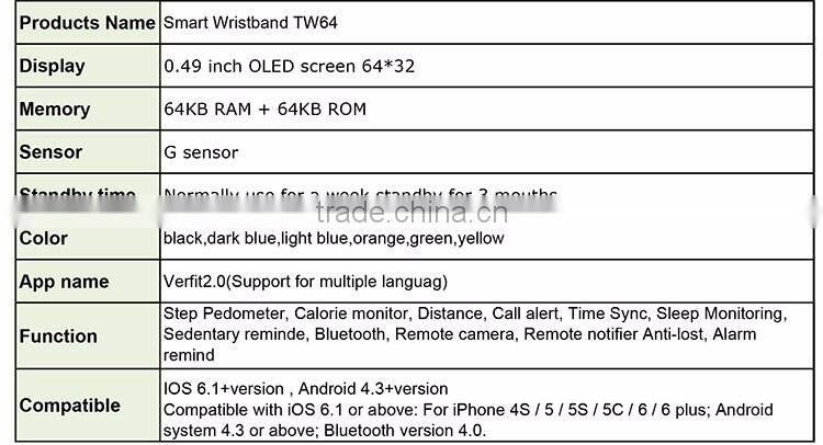 Amazon hotselling Sale TW64S Smart Bracelet pedometer fitness sleep tracker wrist pulse sensor heart rate coloful Matching Gifts