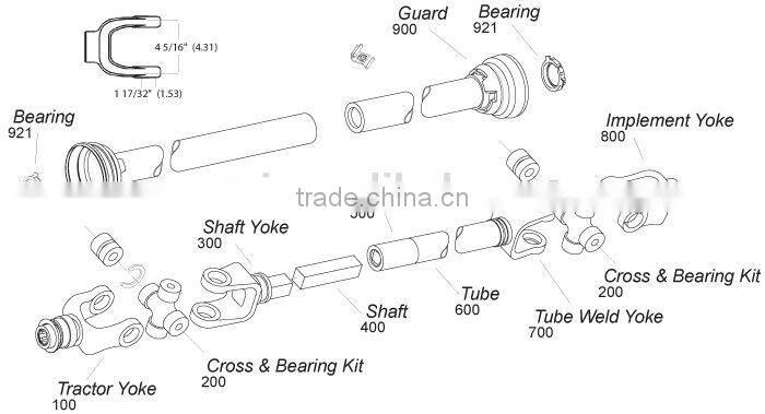 farm machinery harvest 2 Point Tie Guard.