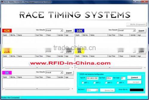 High Performance RFID Supply Chain Inventory UHF Reader and Software with Low Cost