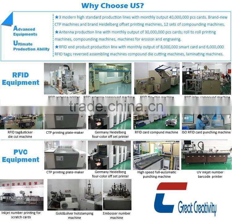 Hot Sale Digital Hotel Door Lock NFC Card Inkjet Printable NFC Cards Blank