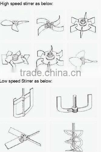Stainless steel double jacketed agitated reaction vessels