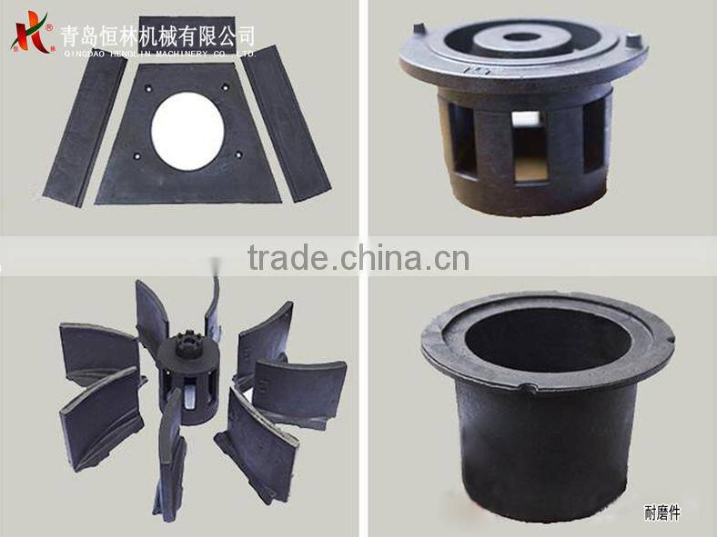 impeller head for Shot blast cleaning machine