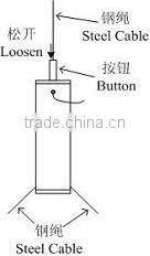 shopping online china growing hydroponic grow light for plants inddors