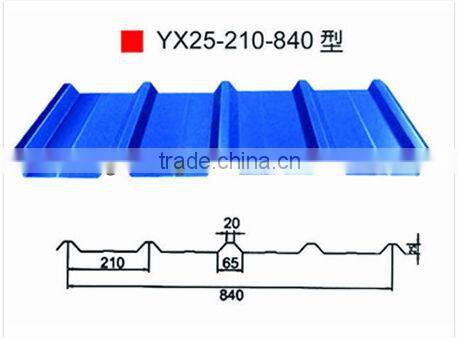 lowes metal roofing cost