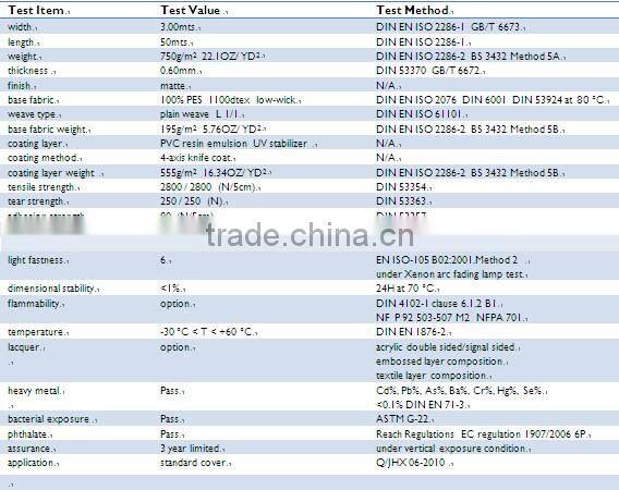 10 oz. vinyl coated polyester flexible air duct fabric manufacturers for factorie