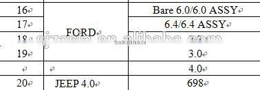 Dodge Ram ISBE 6.7L Engine Cylinder Head