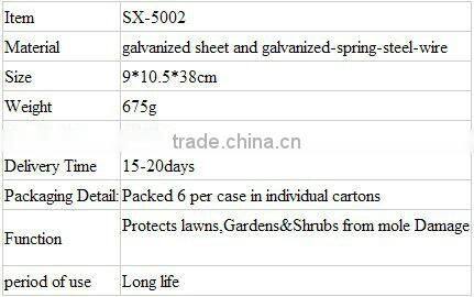 Plunger Style Metal Mole Trap SX-5002