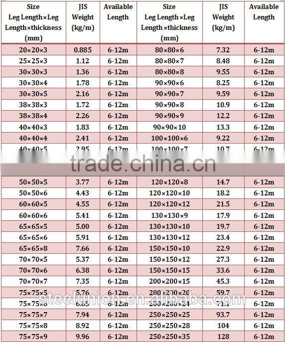 Equal Angle Steel/ Unqual Steel Angle Bar for Construction