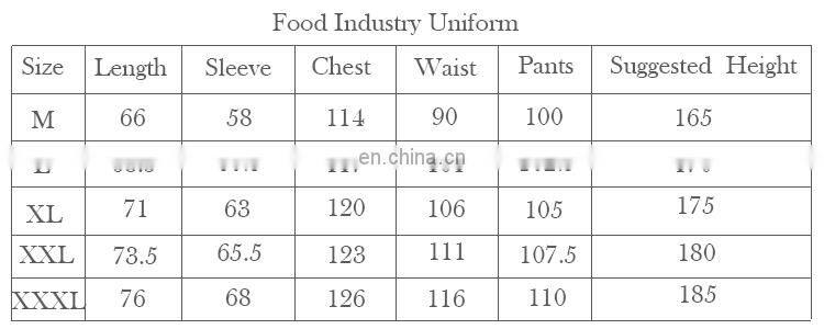 Blue 100% Polyester Uniform for Food Processing Factory