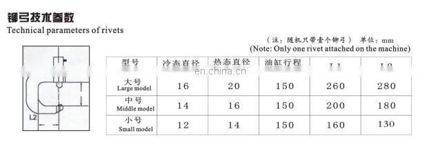 Electric Hydraulic Riveting Machine