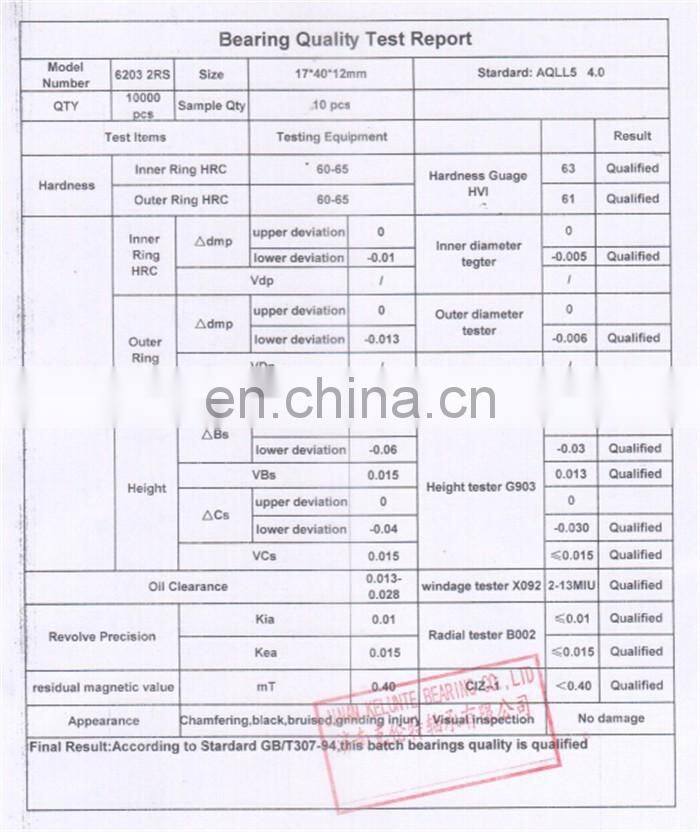 84061TNPS18 NICE bearing 84061TNPS18 RBC bearing 88501 Ball Bearing