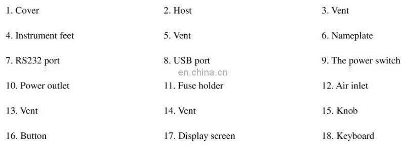 Smart gradient pcr PCR DNA analyzers thermocycler