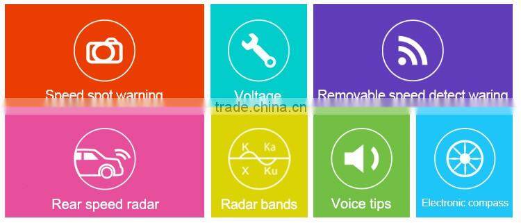 2 in 1 Car GPS Speed Laser Detection English/Russia Voice Alert Car Anti Radar
