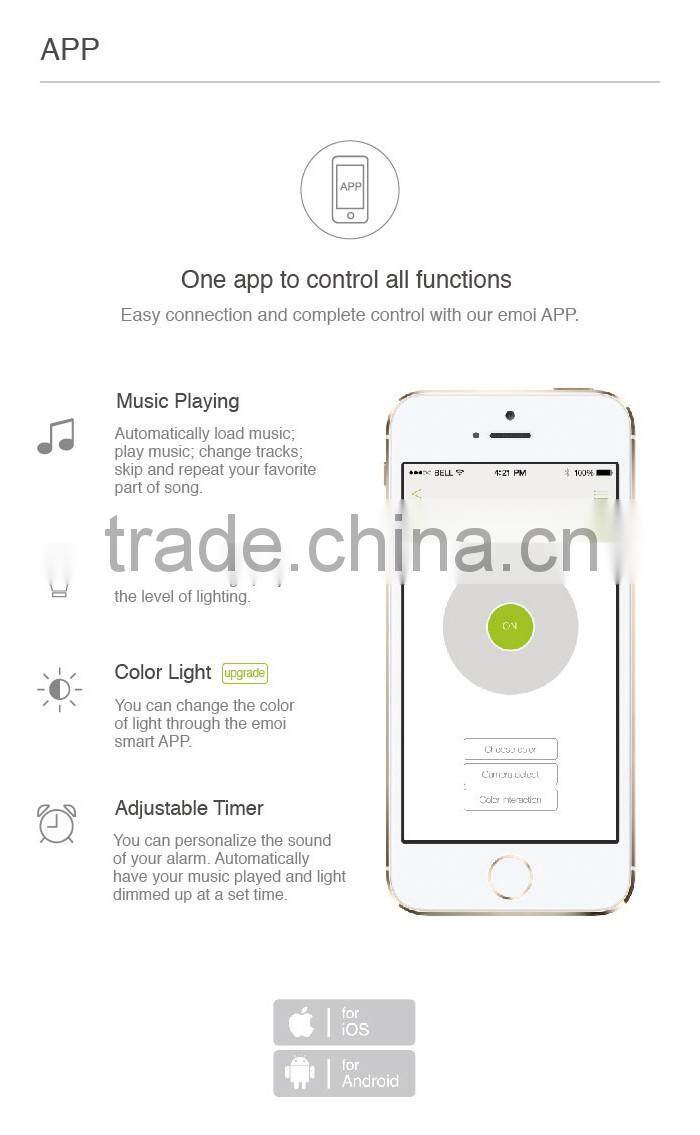 Popular Bluetooth Portable Led Light Mini Lamp Speaker