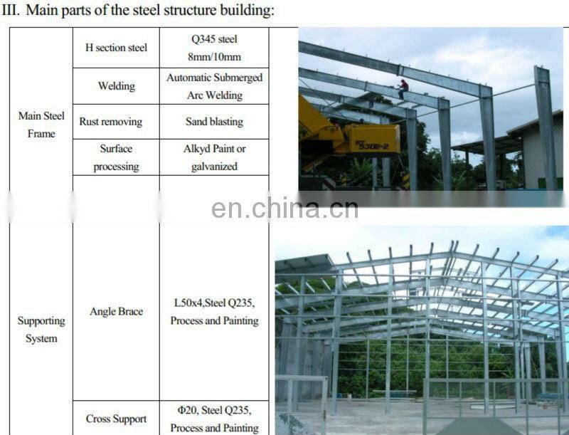 Prefabricated design light steel structure wall