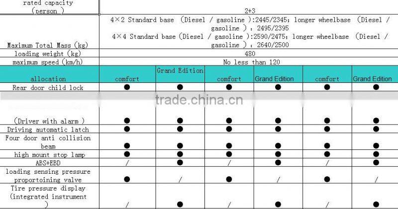 4X2 desiel pickup truck
