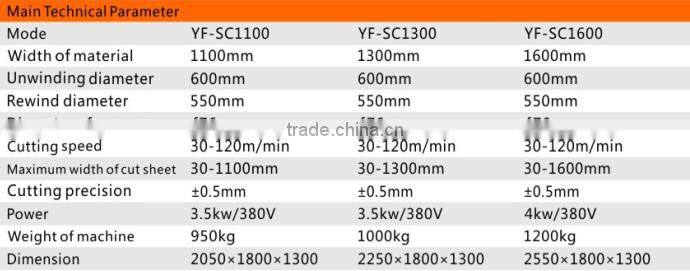 Lowest Price Plastic Bag Cut Off Machine