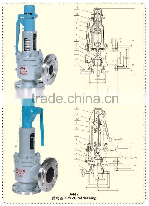 Pressure Release Valve Boiler Safety Valves